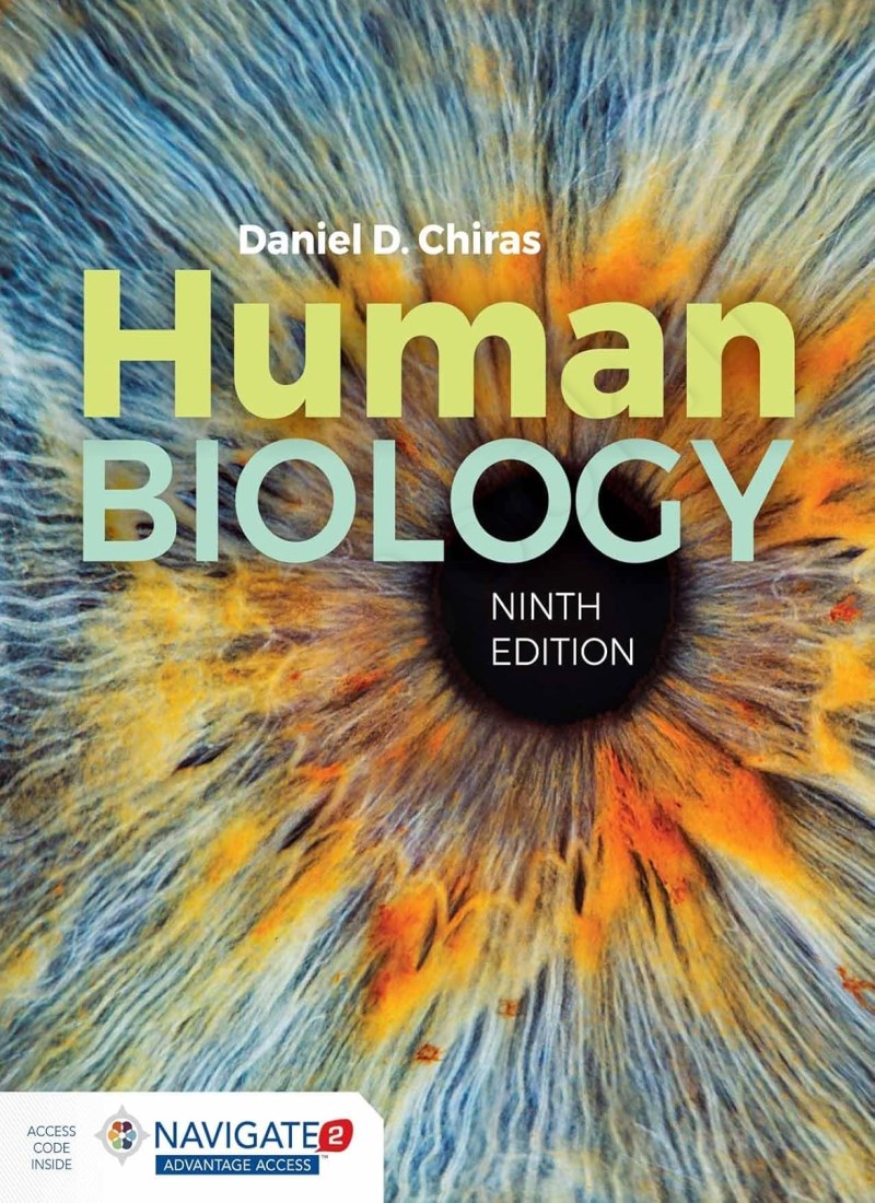 Human Biology Model.Title